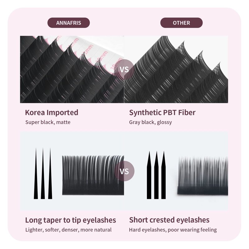 ANNAFRIS 16 Rows Volume Classic Eyelash Extension Matte Black Individual False Eye Lashes Extension Salon Use Natural Soft Fake Eyelashes Supplies