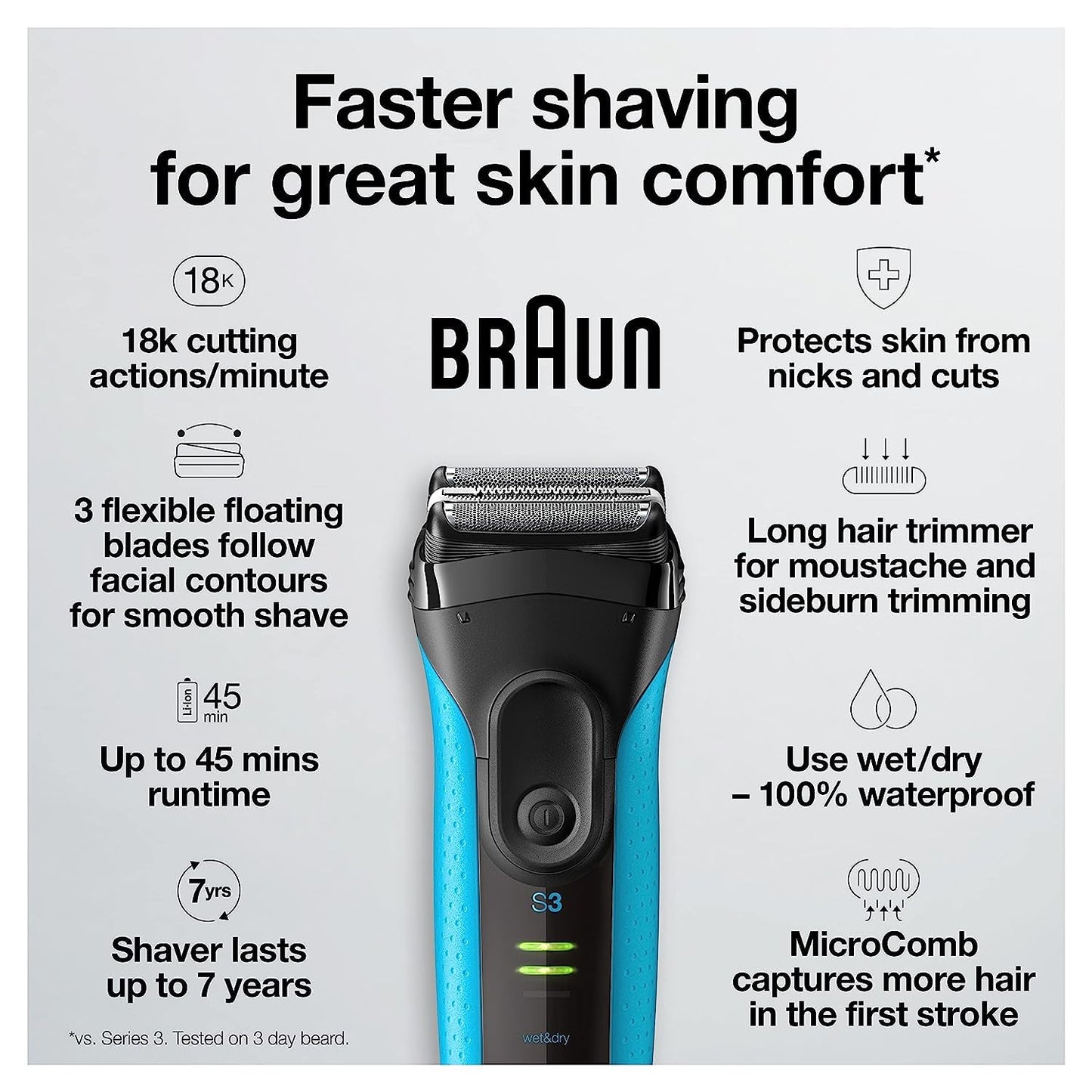 Braun Electric Series 3 Razor with Precision Trimmer, Rechargeable, Wet & Dry Foil Shaver for Men, Blue/Black, 4 Piece (Pack of 2)