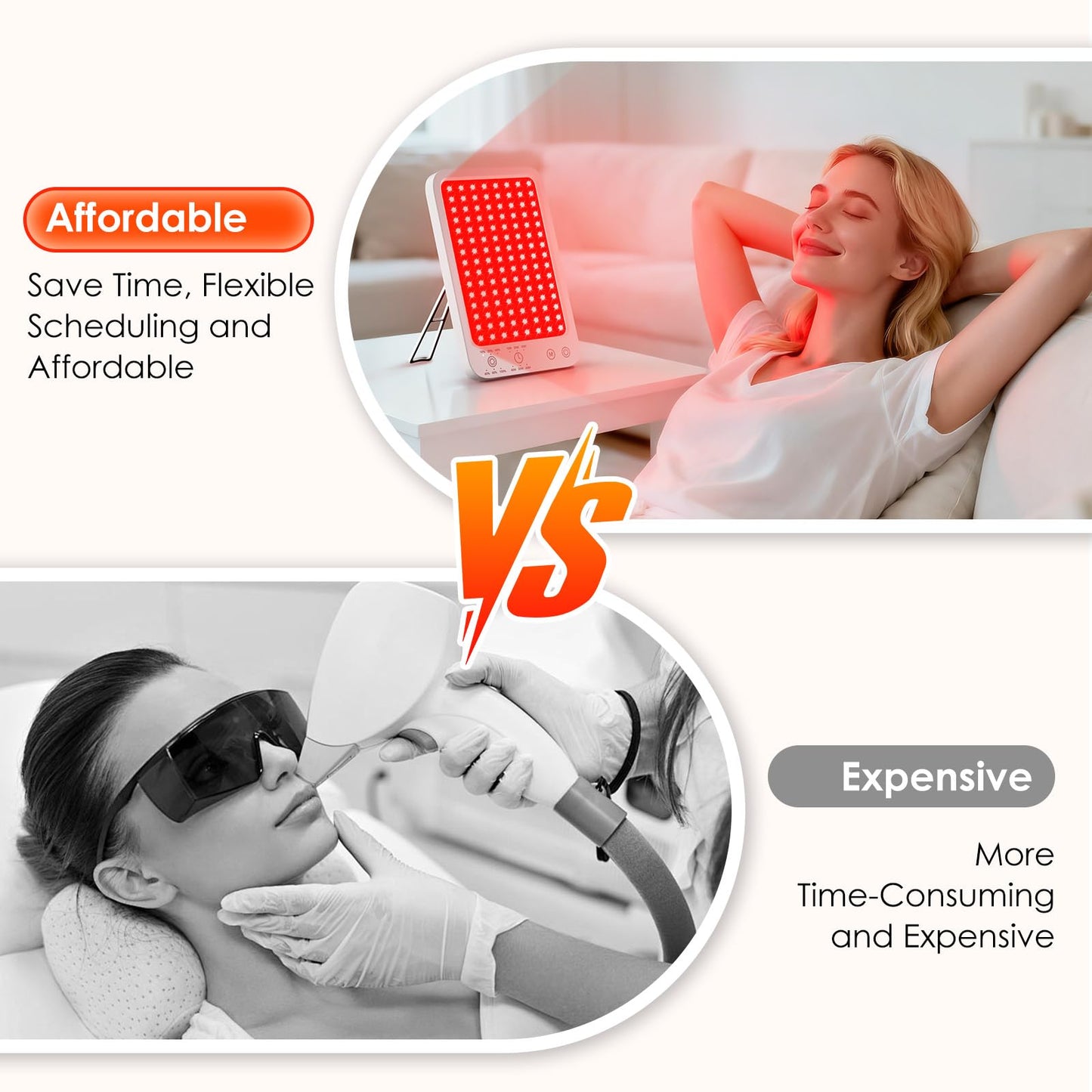 Red Light Therapy for Face Body, Red Light Panel with Adjustable Stand, 660nm and 850nm Near Infrared Therapy Lamp with 3 Modes, 6 Adjustable Brightness and Timer, Home and Travel Use,Gift for Women