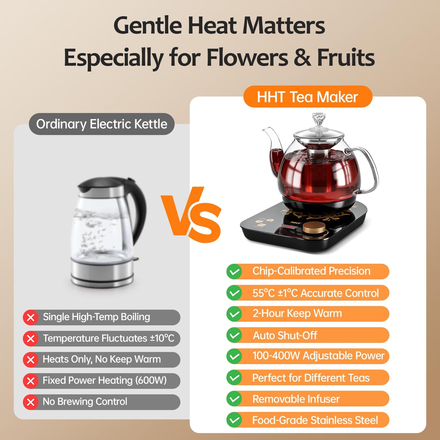 HHT Electric Tea Maker with Infuser, ±1℉ Precise Temperature Control, Glass Electric Kettle for Herbal,Flowers,Fruit Tea and Loose Leaf,BPA-Free,Auto Shut-Off,Brewing Program,Keep Warm,0.8L/27oz Black