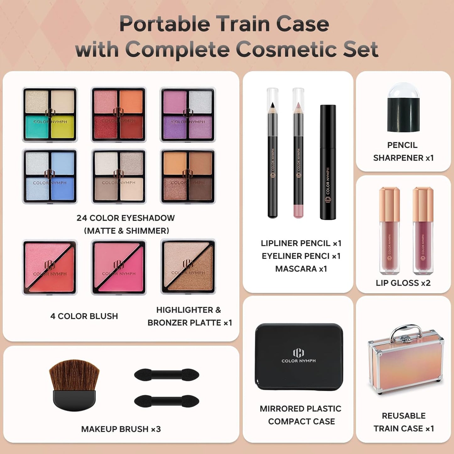 Beginner Makeup Kit for Teens - Full Makeup Set with Eyeshadow Palette, Blush, Bronzer, Lipstick & Train Case | Gold