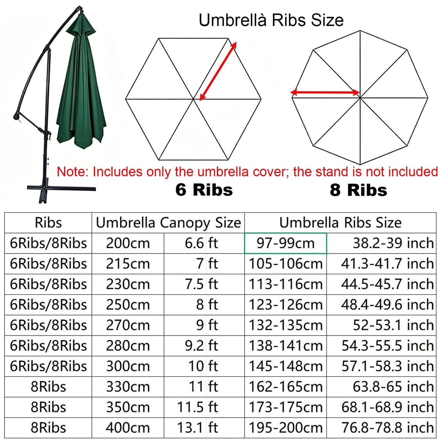 Patio Umbrella Replacement Canopy, 6/8 Ribs Offset Cantilever Outdoor Market Umbrella Top 7.5ft/9ft/10ft/11ft Round Cover Waterproof for Pool, Deck, Garden, Backyard(Royal Blue,10.8ft/8 Ribs)