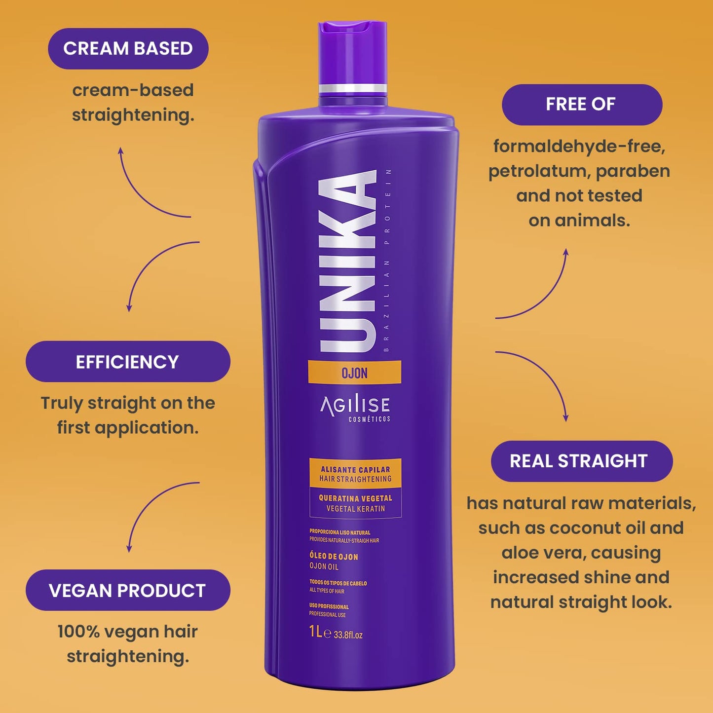 AGILISE UNIKA Hair Straightening Cream - Formaldehyde-Free Brazilian Blowout | Smoothing Treatment, 33.8 fl oz / 1L