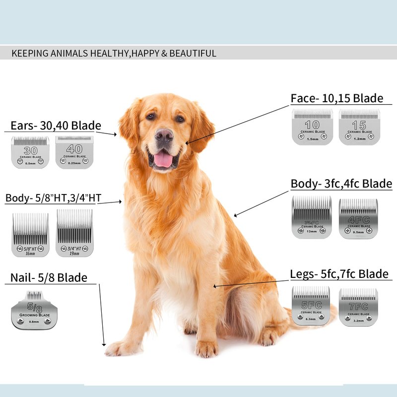 Size 10/7FC/5FC/4FC Detachable Pet Dog Grooming Clipper Ceramic Blades Set,Compatible with Andis,Oster A5,Wahl KM10 Series Clippers,Cut Length 1/16"(1.5mm) to 3/8"(9.5mm),4 Pack