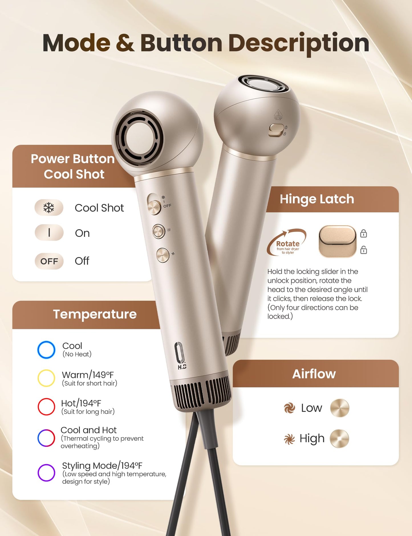 O.H.B 7 in 1 Hair Styler & High Speed Dryer Brush, 110,000RPM Blow Dryer Brush, Ionic Air Styler with Fast Drying, No Heat Damage Air Multi Styler for Volumize, Curl, Straighten, Travel Case, Gold