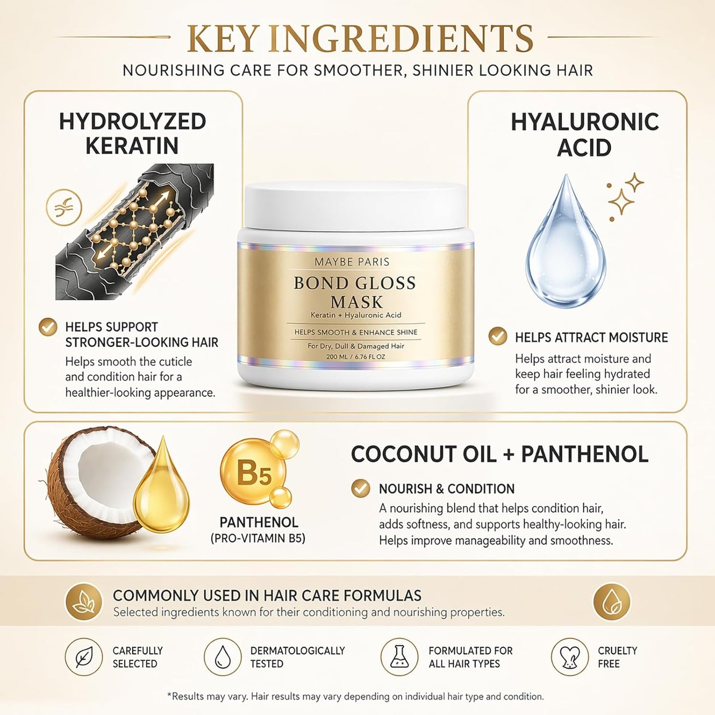 Bond Gloss Mask - Hydrolyzed Keratin & Hyaluronic Acid for Stronger, Smoother Hair | Sulfate-Free, 1 Pack