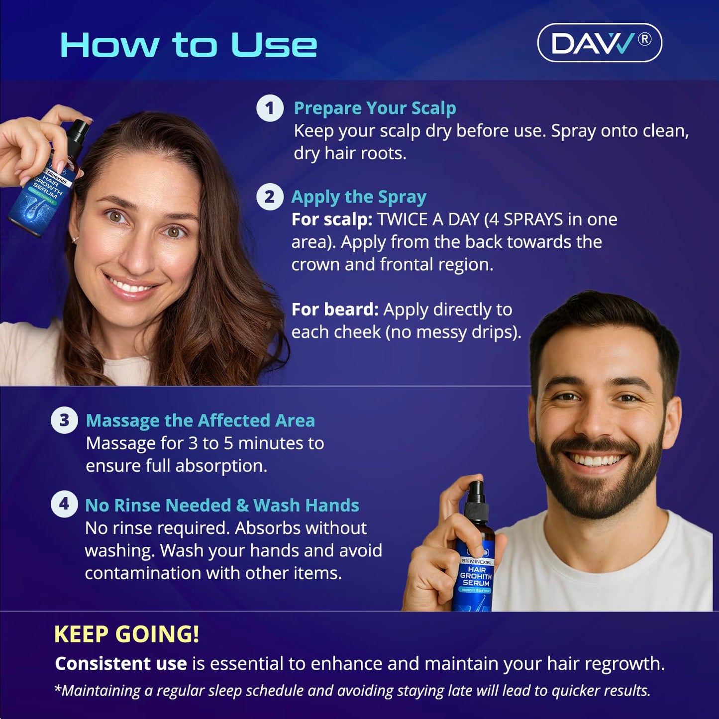 Minoxidil Hair Growth Serum for Men & Women | Biotin & Rosemary | 2-Pack, 60ML Each - Thicker, Stronger Hair Solution