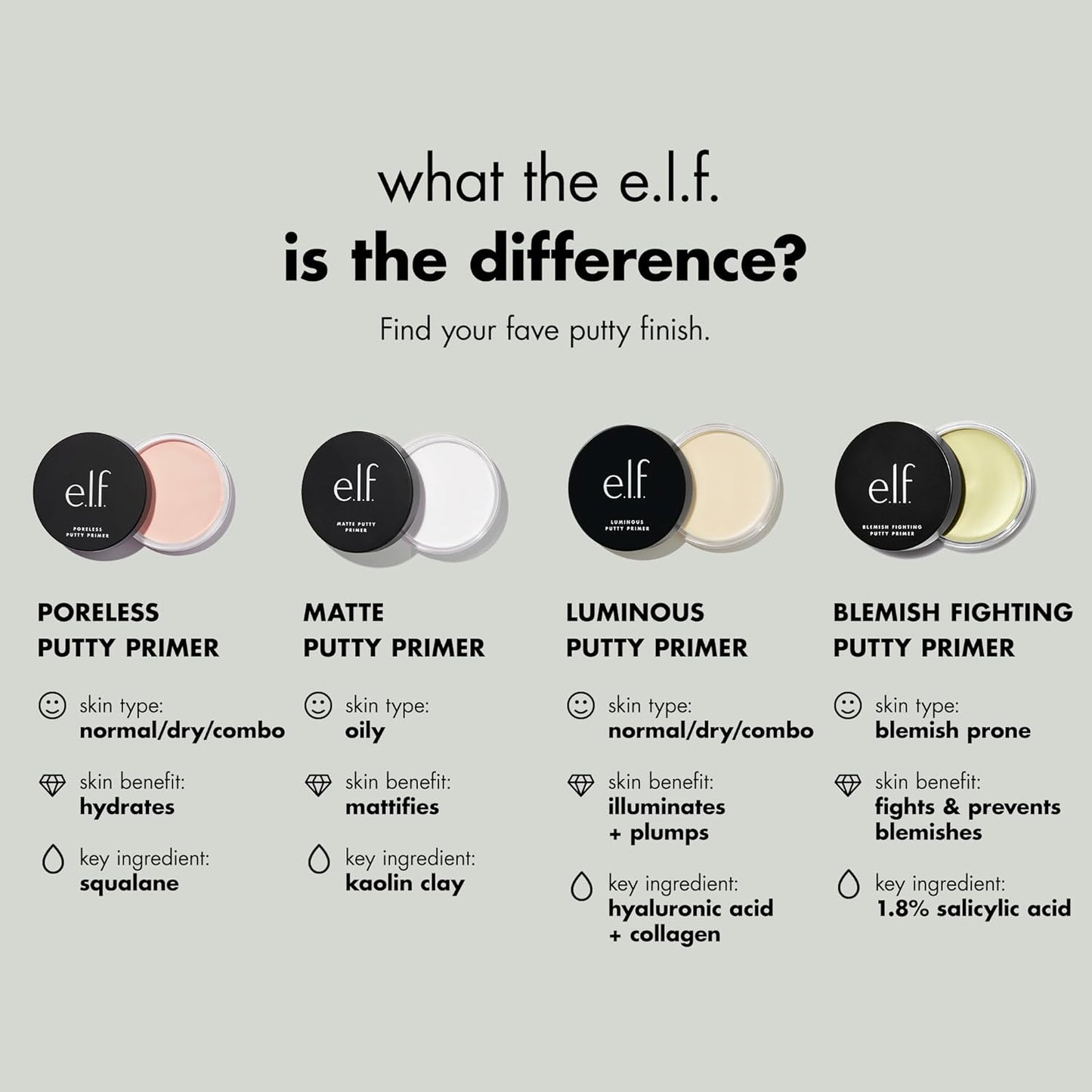 e.l.f. Poreless Face Primer - Skin-Perfecting, Lightweight Formula | Infused with Tea Tree & Vitamins A & E, 2 Fl Oz