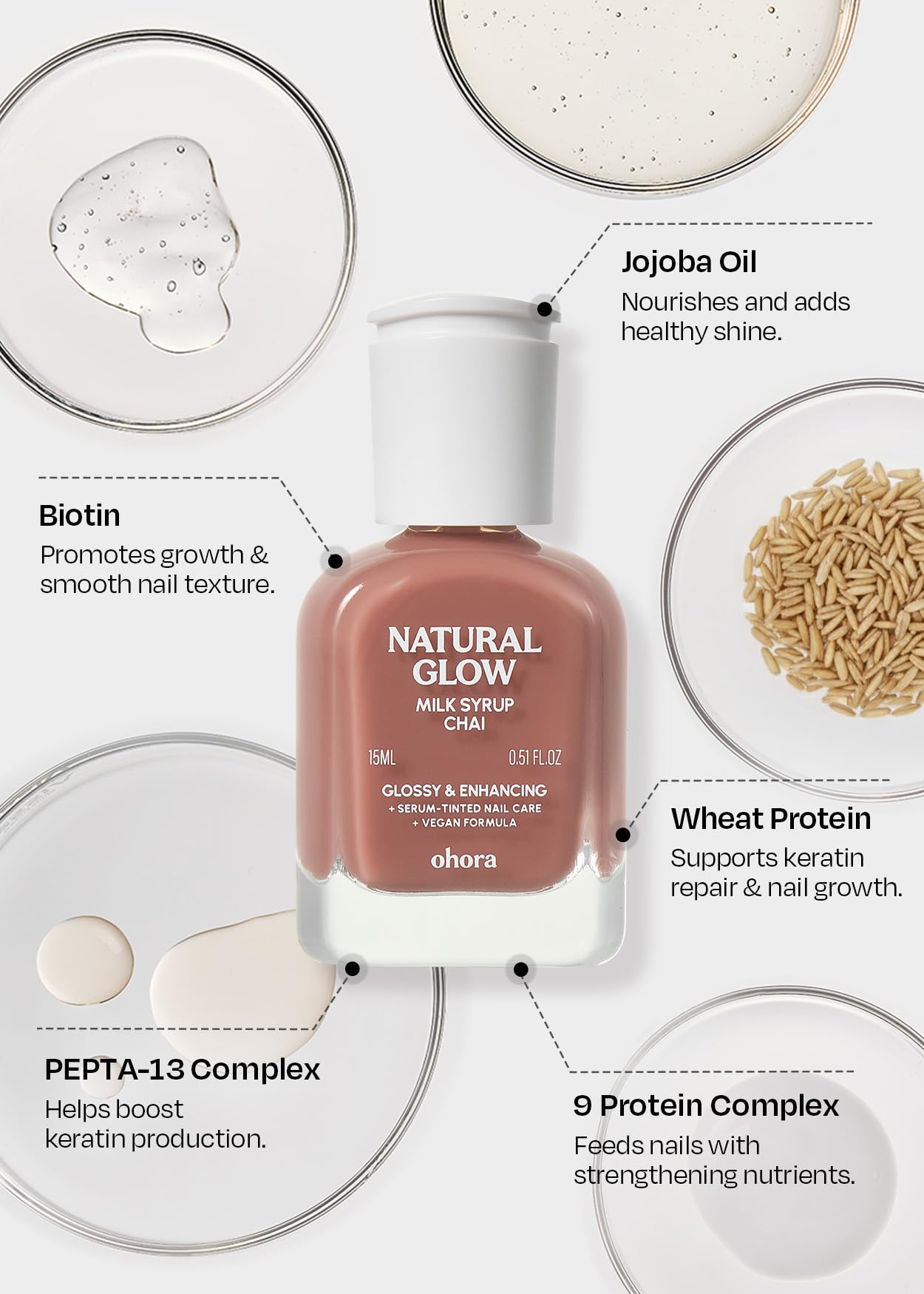 ohora Natural Glow Milk Syrup Nail Strengthener (Chai) - Tinted Nail Hardener for Brittle, Damaged Nails, Quick-Dry Glossy Finish, Nail Repair & Growth, 15 mL