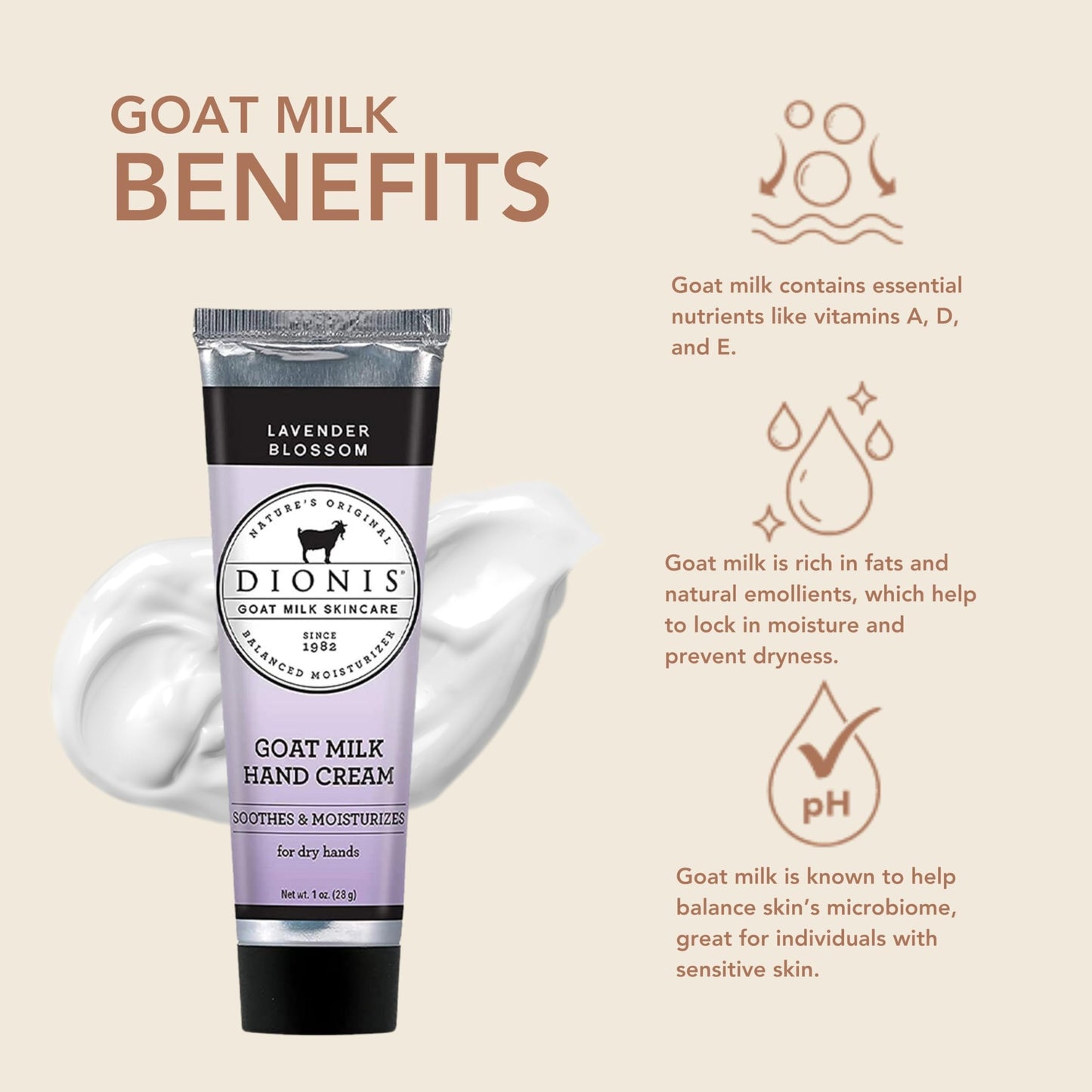 Dionis Goat Milk Hand Cream Lavender Blossom 1 oz (Pack of 4)