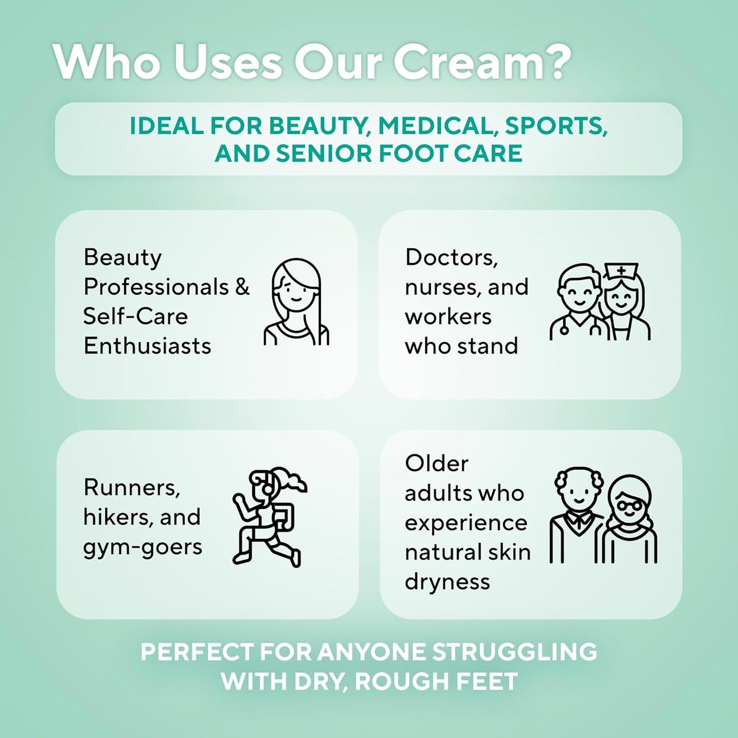 Lavinso Urea Cream 40% - Maximum Strength Foot Cream for Calluses & Cracked Heels | Dry Skin Repair for Men & Women