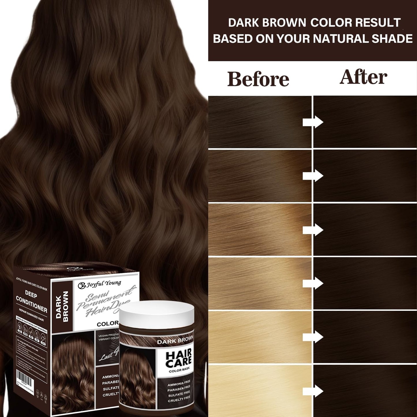 Vegan Semi-Permanent Hair Color Mask - Plant-Based Color Depositing Conditioner for Color-Treated Hair - 10.15oz | Dark Brown