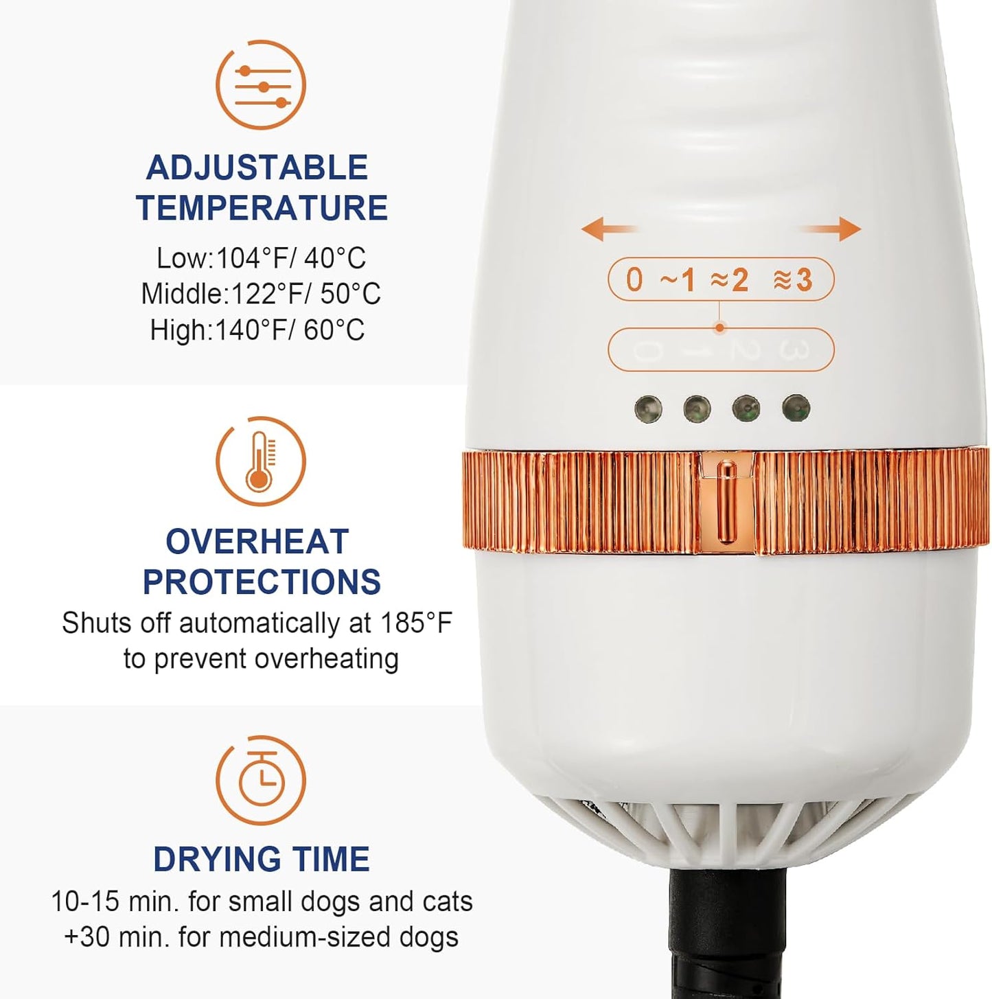 Pet Hair Dryer Brush - 3-in-1 Portable Blower & Slicker for Dogs and Cats | Adjustable Temp & Overheat Protection