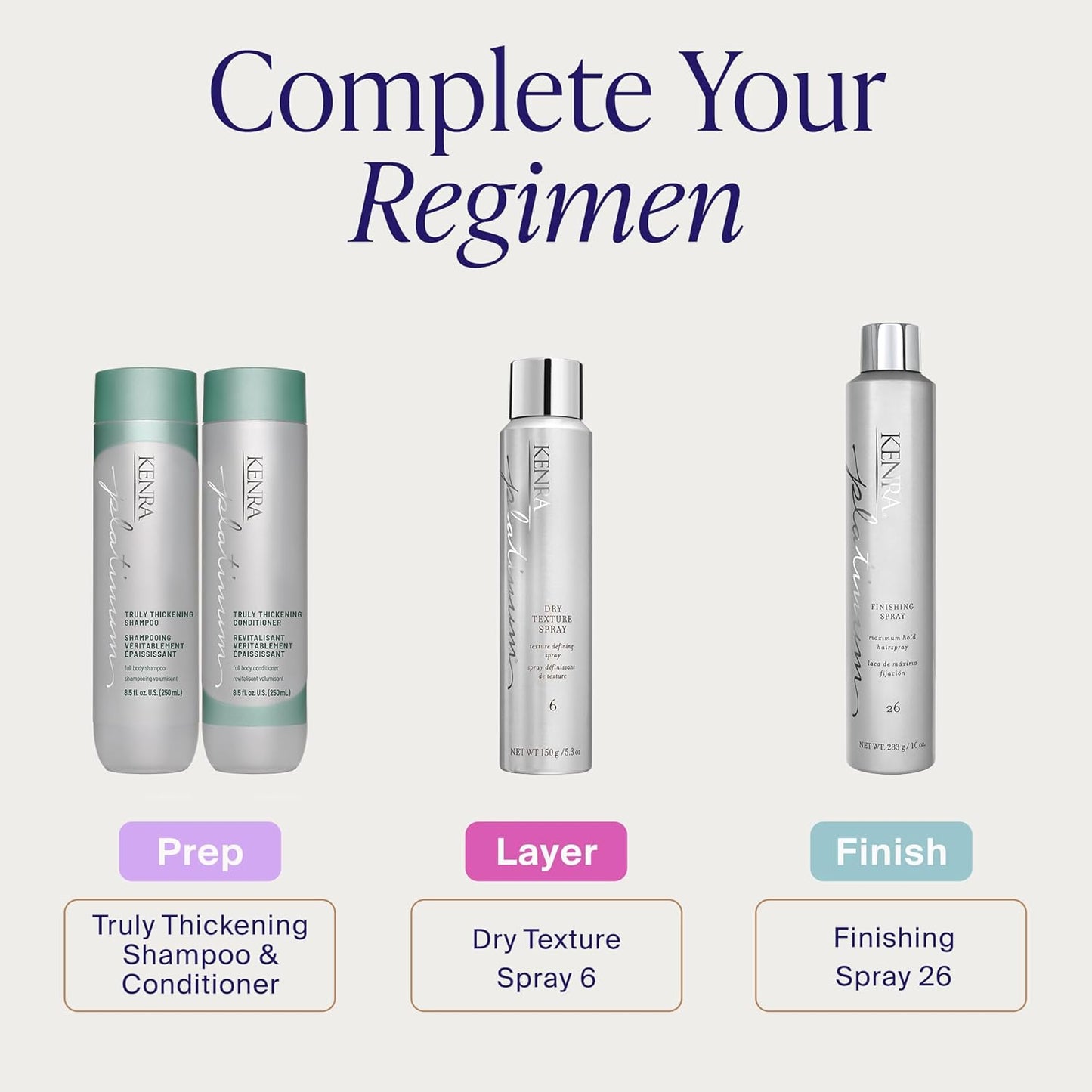 Kenra Platinum Dry Texture Spray 6 - Texture Defining Styler for All Hair Types | Ultra-Lightweight, Absorbs Oils & Impurities