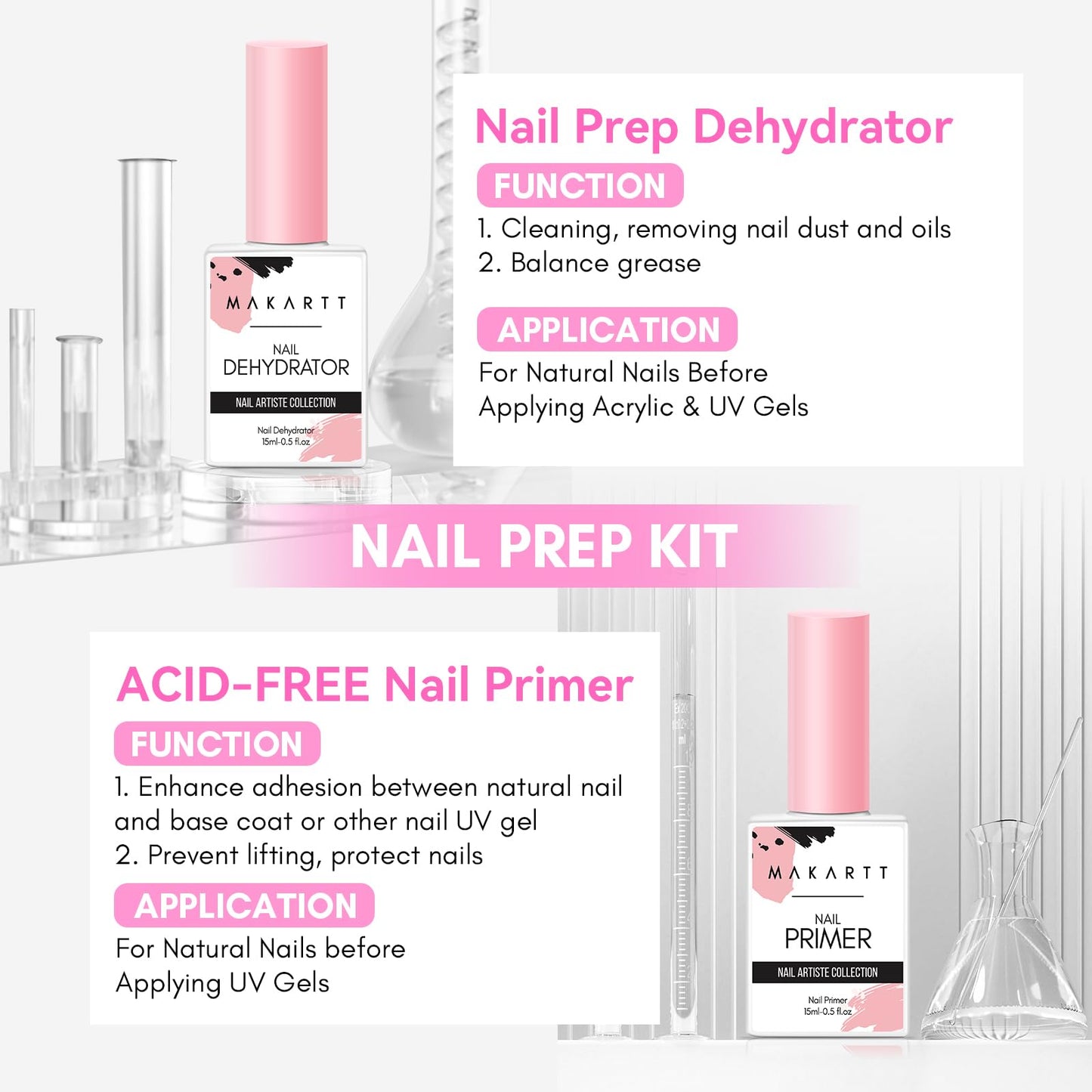 Makartt Nail Dehydrator and Primer Set: Acid Free Air Dry Nail Prep Dehydrate and Hema Free Nail Primer Professional Long-lasting for Acrylic Nails Powder UV Gel Polish(15ML/0.5 oz)