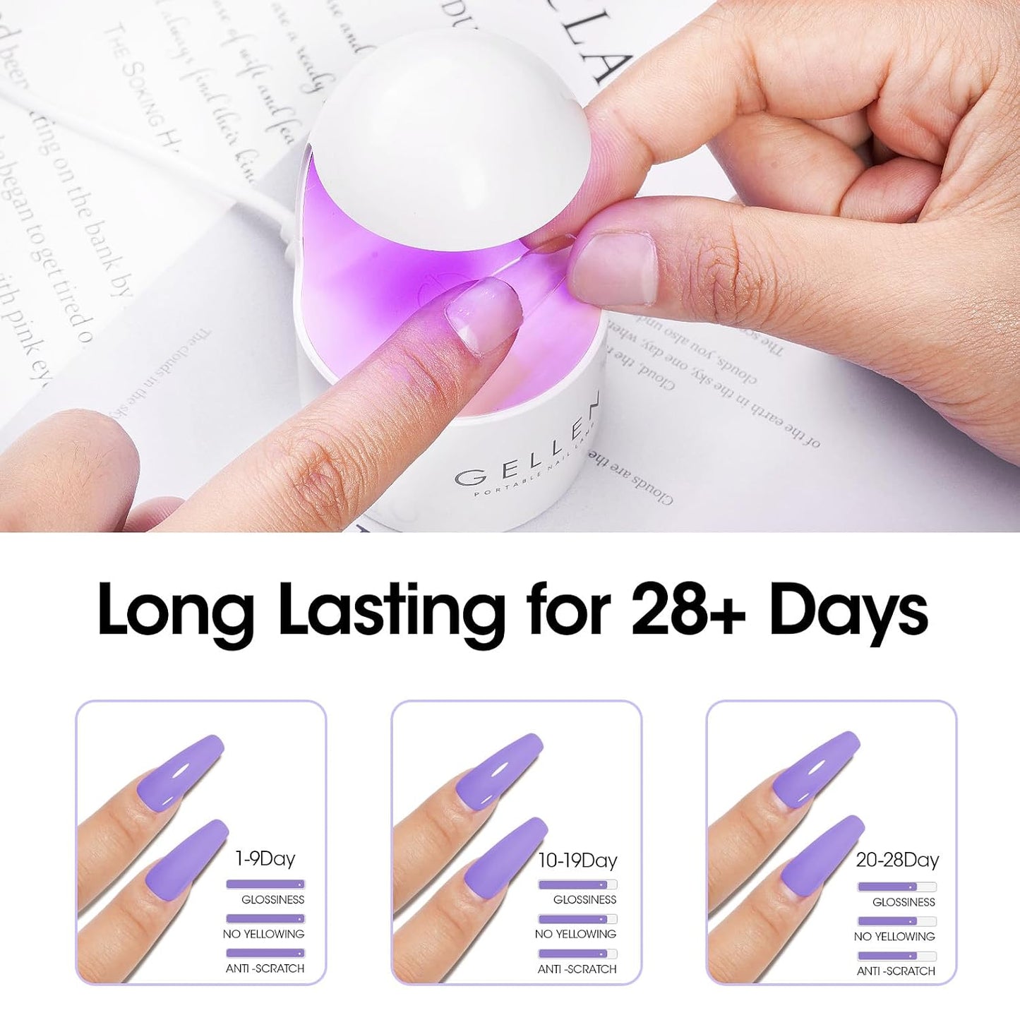 Gellen 4 in 1 Nail Glue Gel - No Wipe Top Coat for False & Acrylic Nails | 18ML Long-Lasting Manicure Kit