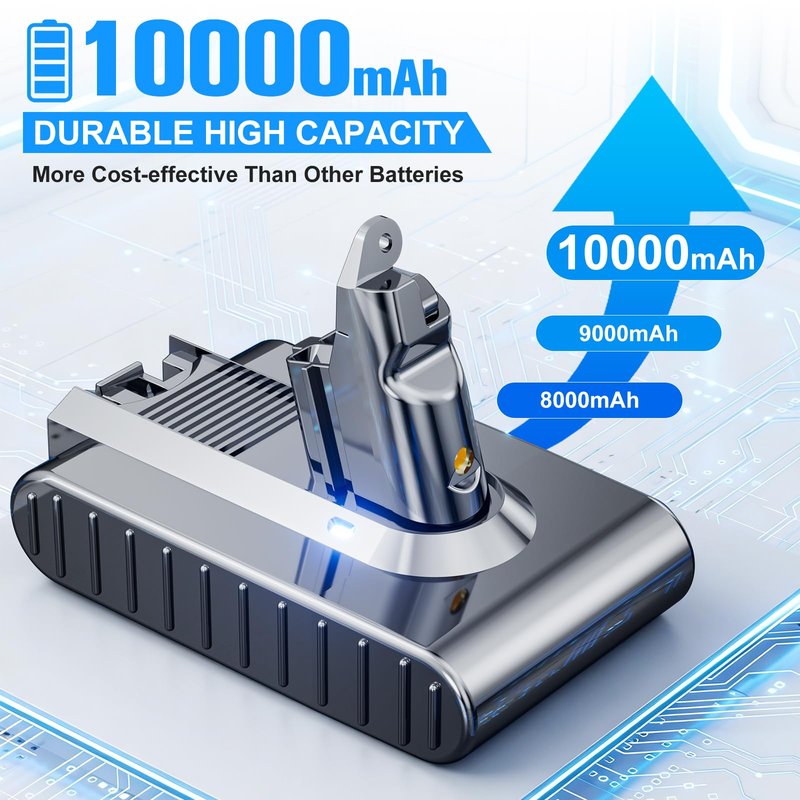 JUNWOOD 10000mAh Replacement for Dyson V6 Battery 21.6V Lithium VTC4 SV03 SV04 SV05 SV06 SV07 SV09 DC58 DC59 DC61 DC62 DC72 DC74 Absolute Animal Motorhead Slim Vacuum with 2 Filters (V6)