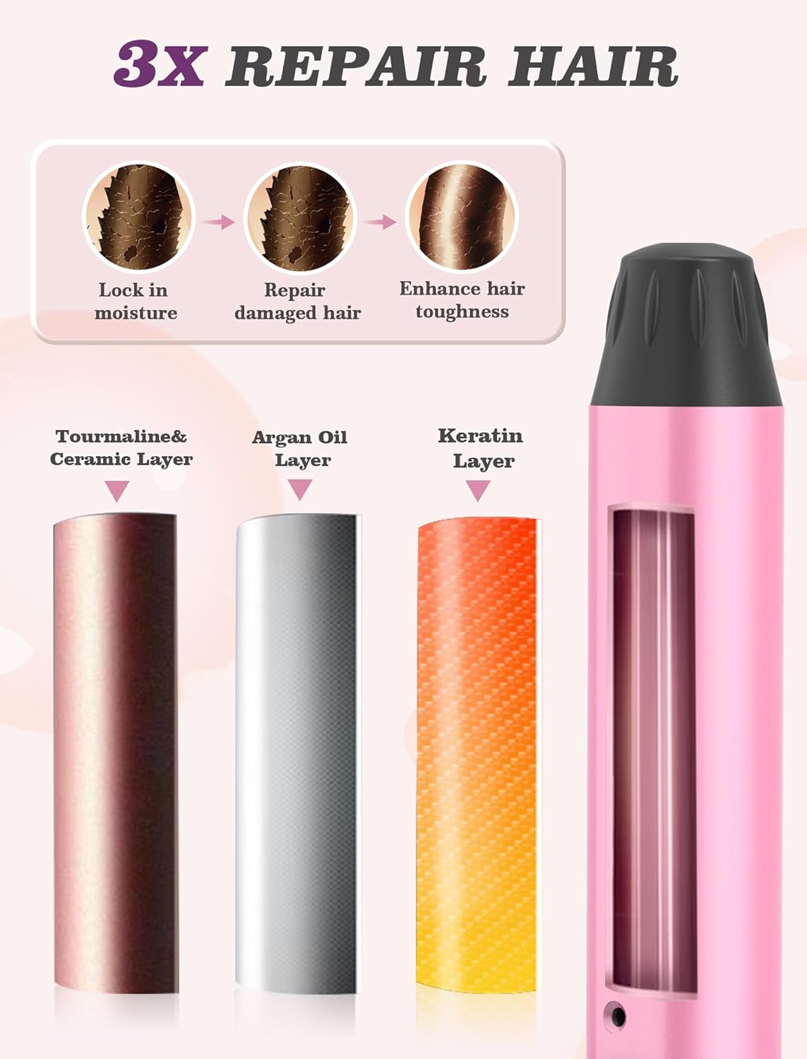 Mini Curling Iron - Travel-Friendly 1 Inch Dual Voltage with Auto-Off & Anti-Scald Cover | Perfect for Short Hair