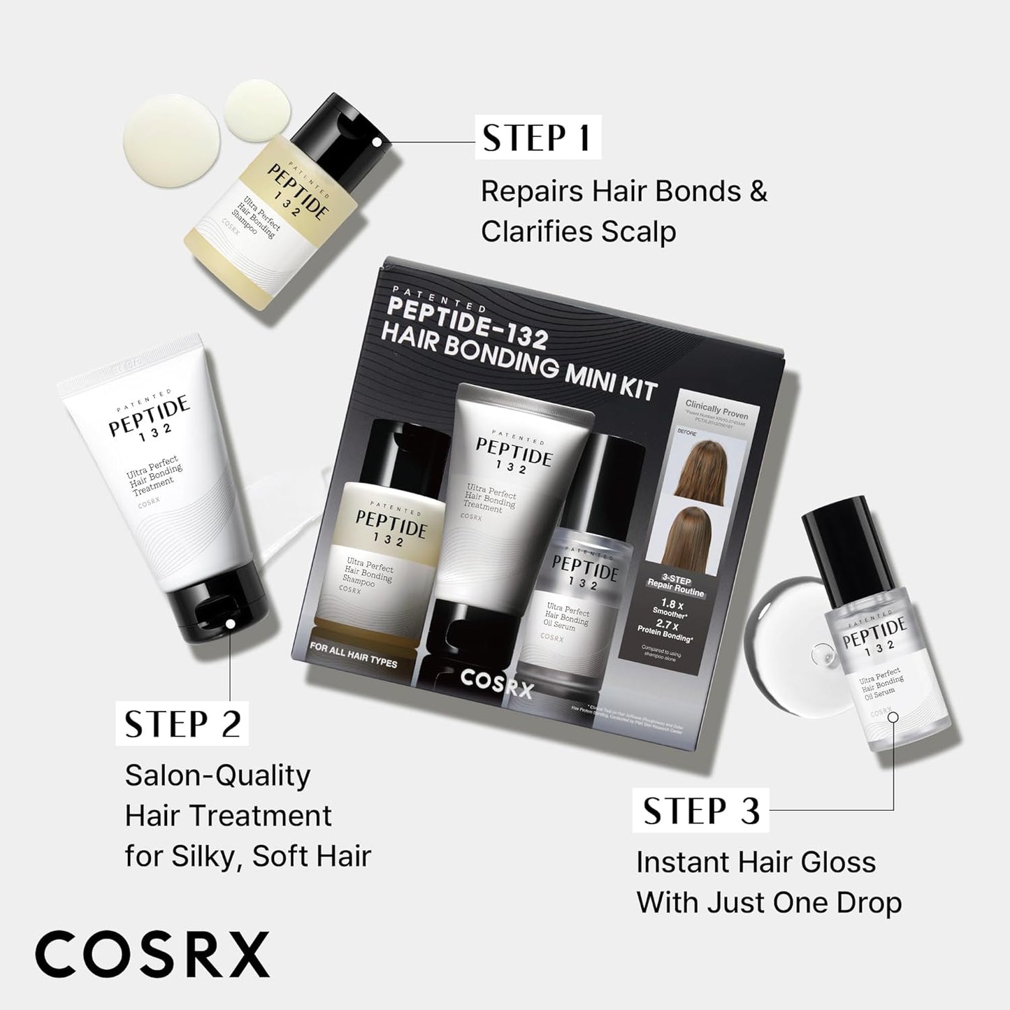 COSRX Peptide-132 Hair Bonding Mini Kit | Travel-Size Shampoo & Treatment + Full-Size Oil Serum for Damaged Hair & Scalp Care