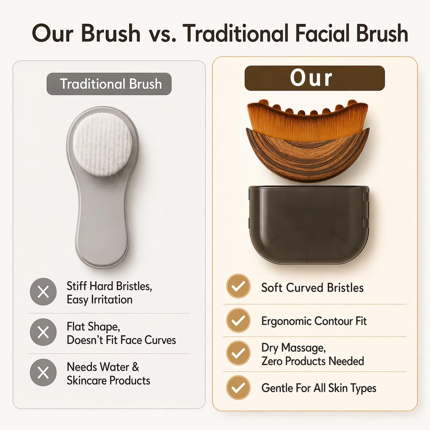 Nuvetra Lymphatic Brush - Lift & Glow Sculpting Tool for Enhanced Skin Absorption & Radiance