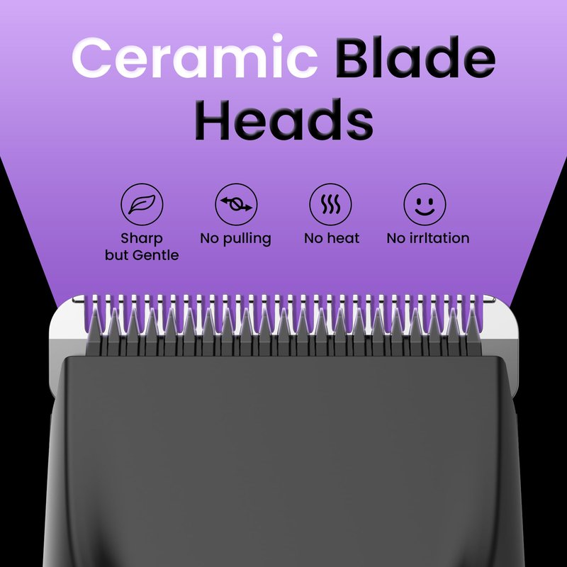 Groin & Body Hair Trimmer for Men - Electric Shaver for Pubic Hair, Chest, Legs - Ball Pubic Groomer, LED Light, Replaceable Ceramic Blade Heads, USB-C Recharge Dock, Waterproof Hygiene Razor, Purple