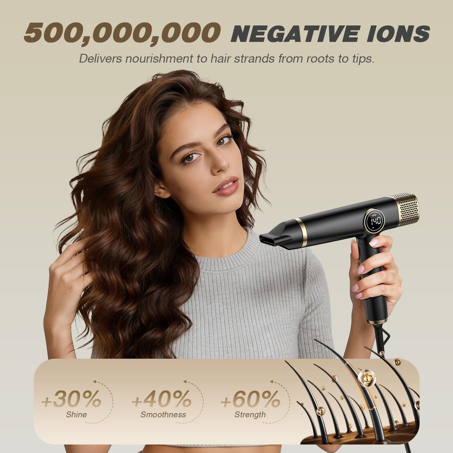 Dual Voltage Travel Hair Dryer with Diffuser, 1900W Professional High-Speed Ionic Blow Dryer for Fast Drying, Lightweight, No Heat Damage, Global Use 110V-240V
