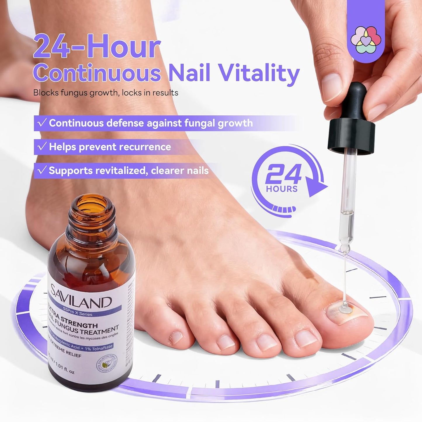 Toenail Fungus Treatment - Extra Strength 2X Nail Repair Solution | FSA-HSA Approved, 1 fl oz