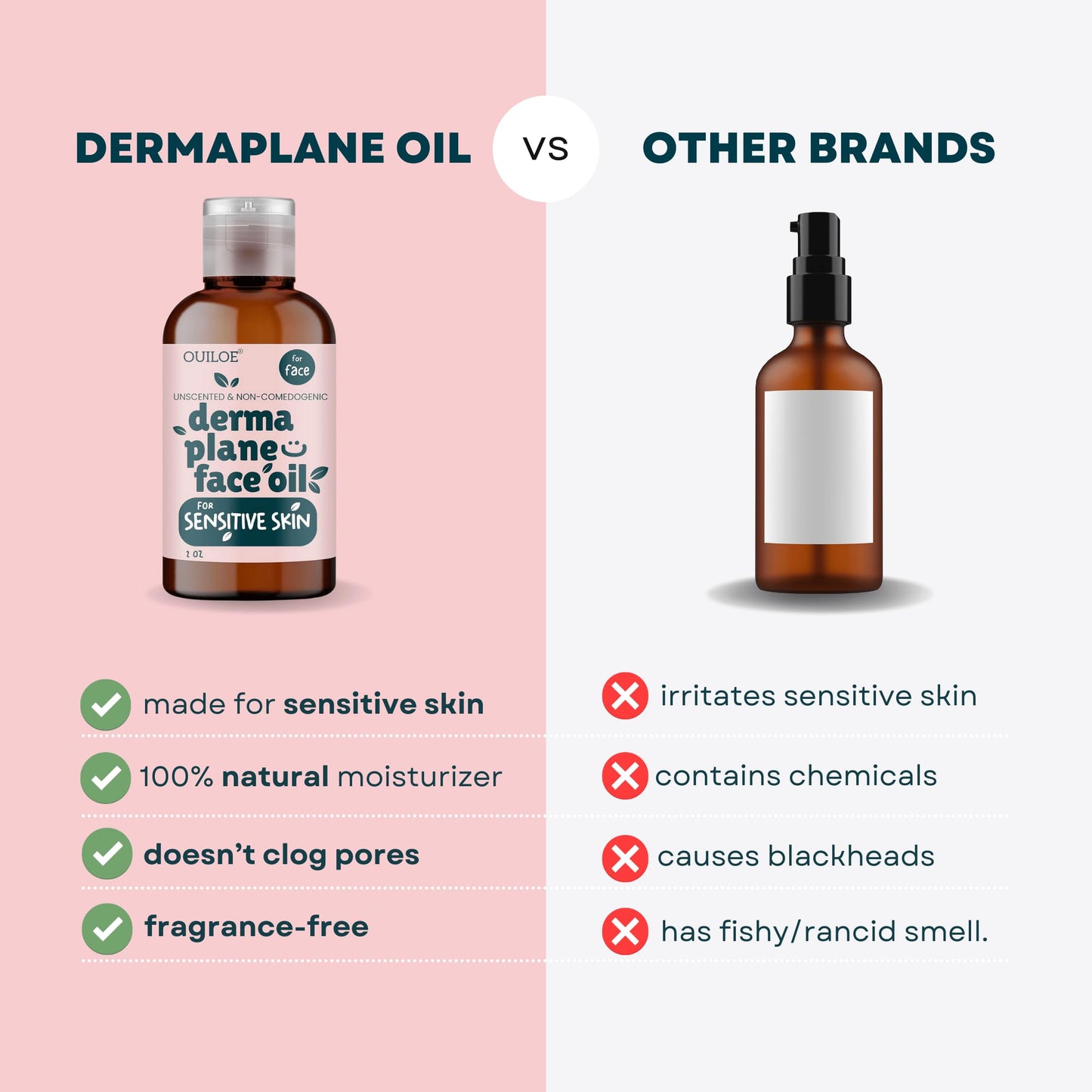 Dermaplaning Kit, Oil with Tool - Natural & Lightweight Shave Oil for Women, Face Shaving Oil for Women, Use with a Dermaplaning Tool, Razor, Shaver or Microblade for Close Shave 2 oz by Ouiloe