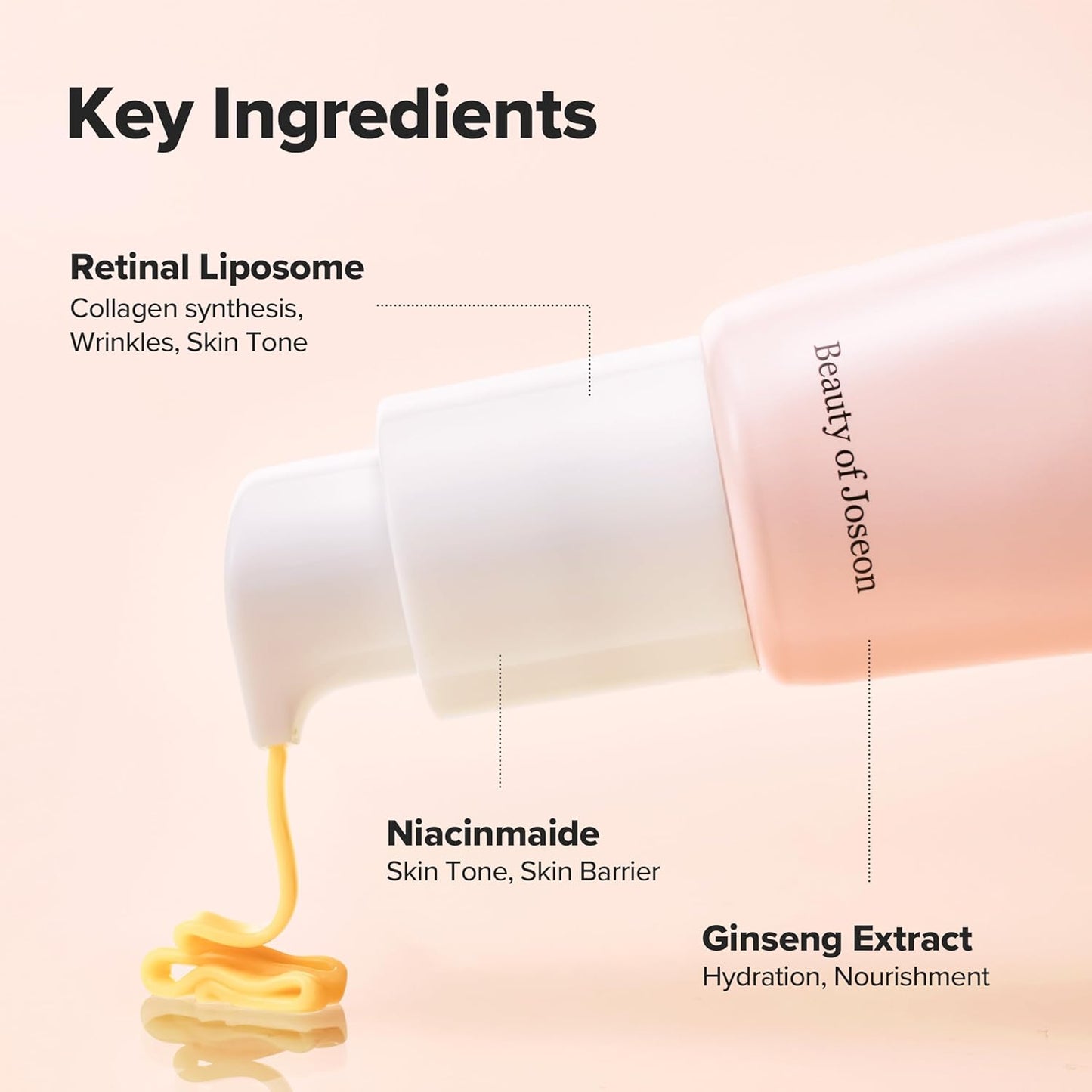Revive Eye Serum - Retinal & Niacinamide for Dark Circles, Fine Lines & Puffiness | 30ml Korean Skincare