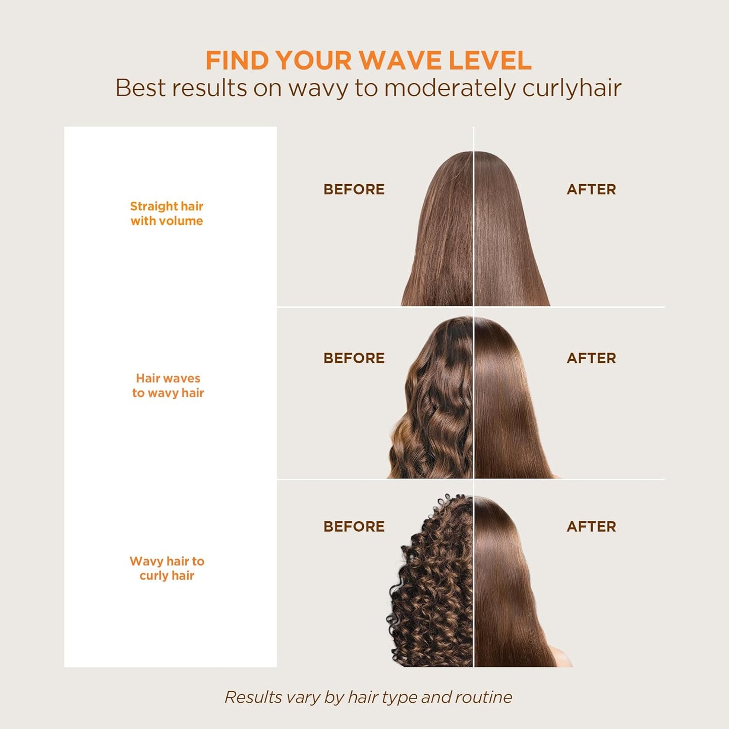 KATIVA Brazilian Keratin Treatment Kit - Formaldehyde-Free Hair Straightening with Hyaluronic Acid | 12 Weeks Frizz Control for Curly & Wavy Hair