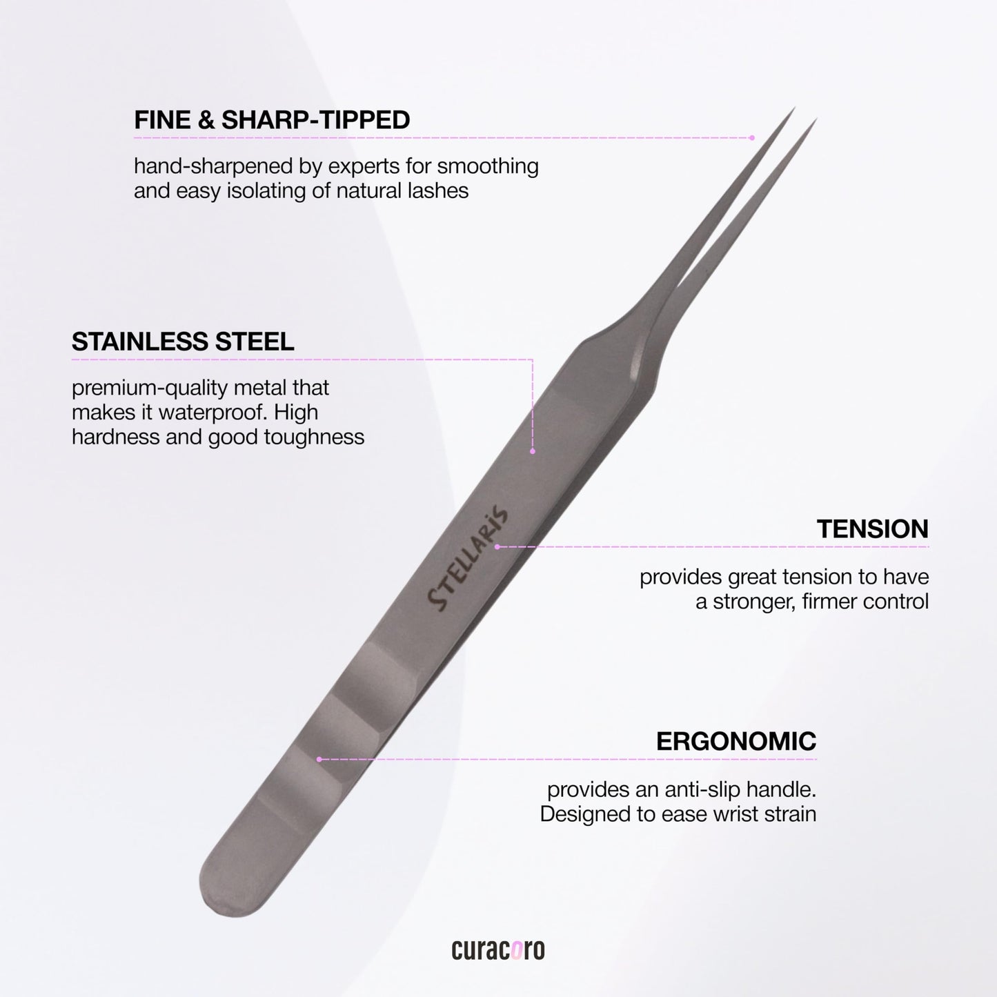Curacoro EyeLash Tweezers - LashSmith Fine-tipped Lash Application Tool - Straight Isolation Tweezer for Every Lash Set