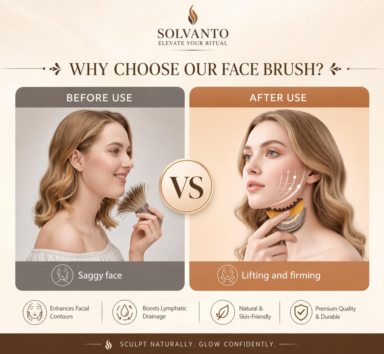 Lymphatic Drainage Face Brush - Sculpting Tool for Jawline & Chin | Dry Brushing Massager for Skin Tightening & Relaxation