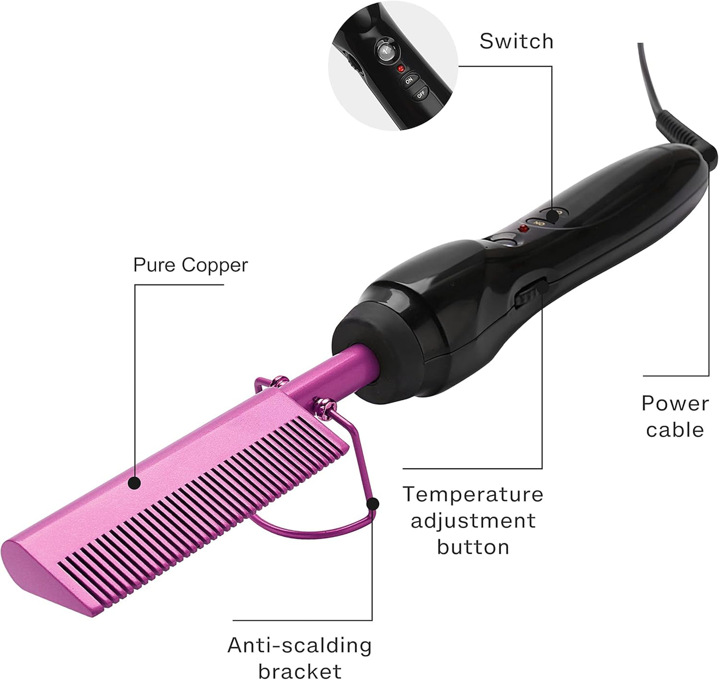 Electric Hair Straightening Comb - Ceramic Flat Iron Brush for Natural Black Hair | Anti-Scald Portable Design