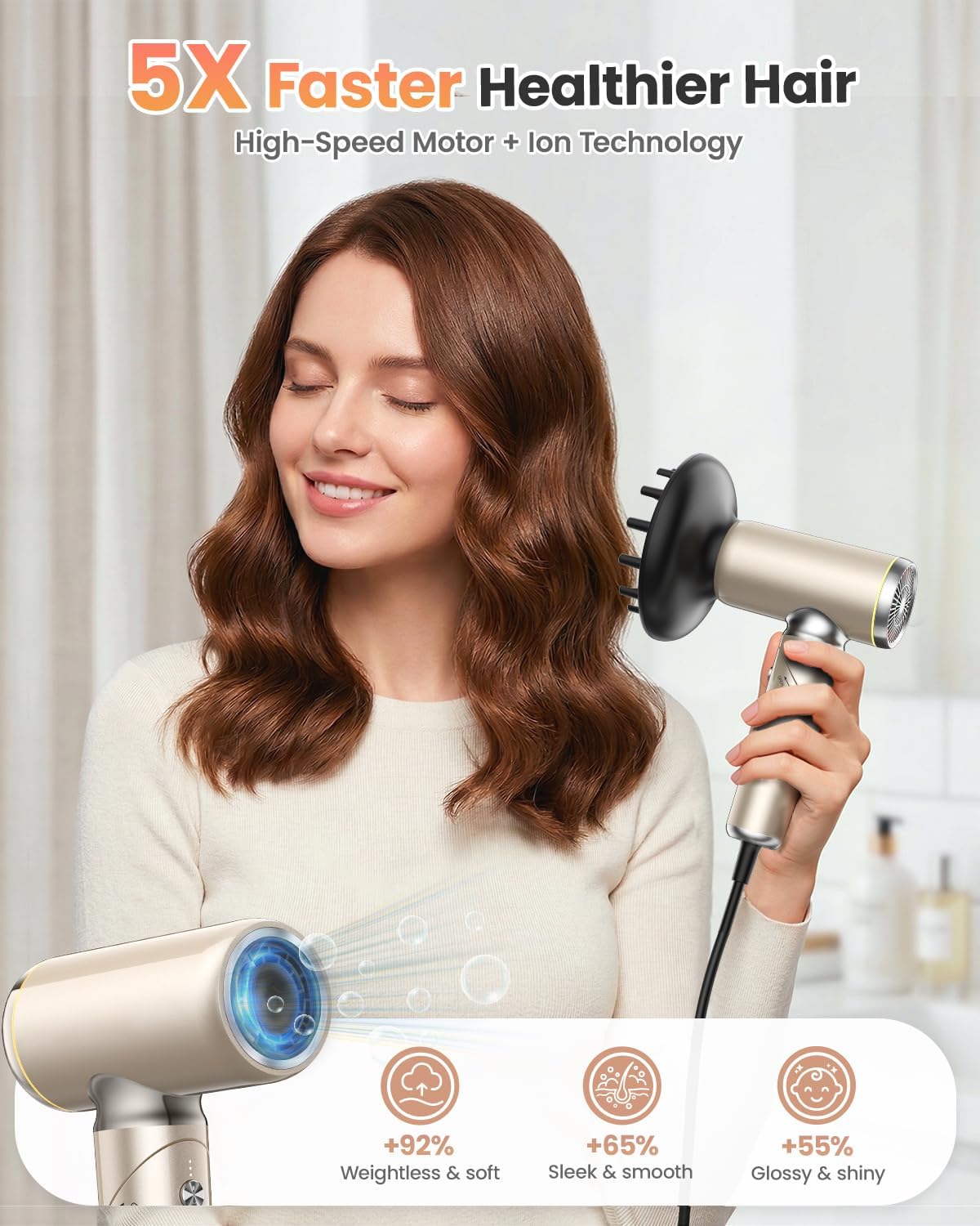 Travel Hair Dryer - Dual Voltage Ionic Blow Dryer for Fast Drying | Foldable 1300W, Gold