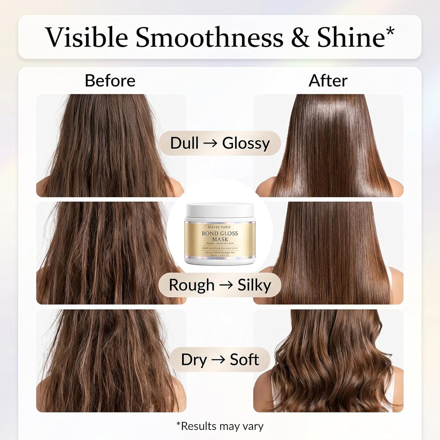 Bond Gloss Mask - Hydrolyzed Keratin & Hyaluronic Acid for Stronger, Smoother Hair | Sulfate-Free, 1 Pack