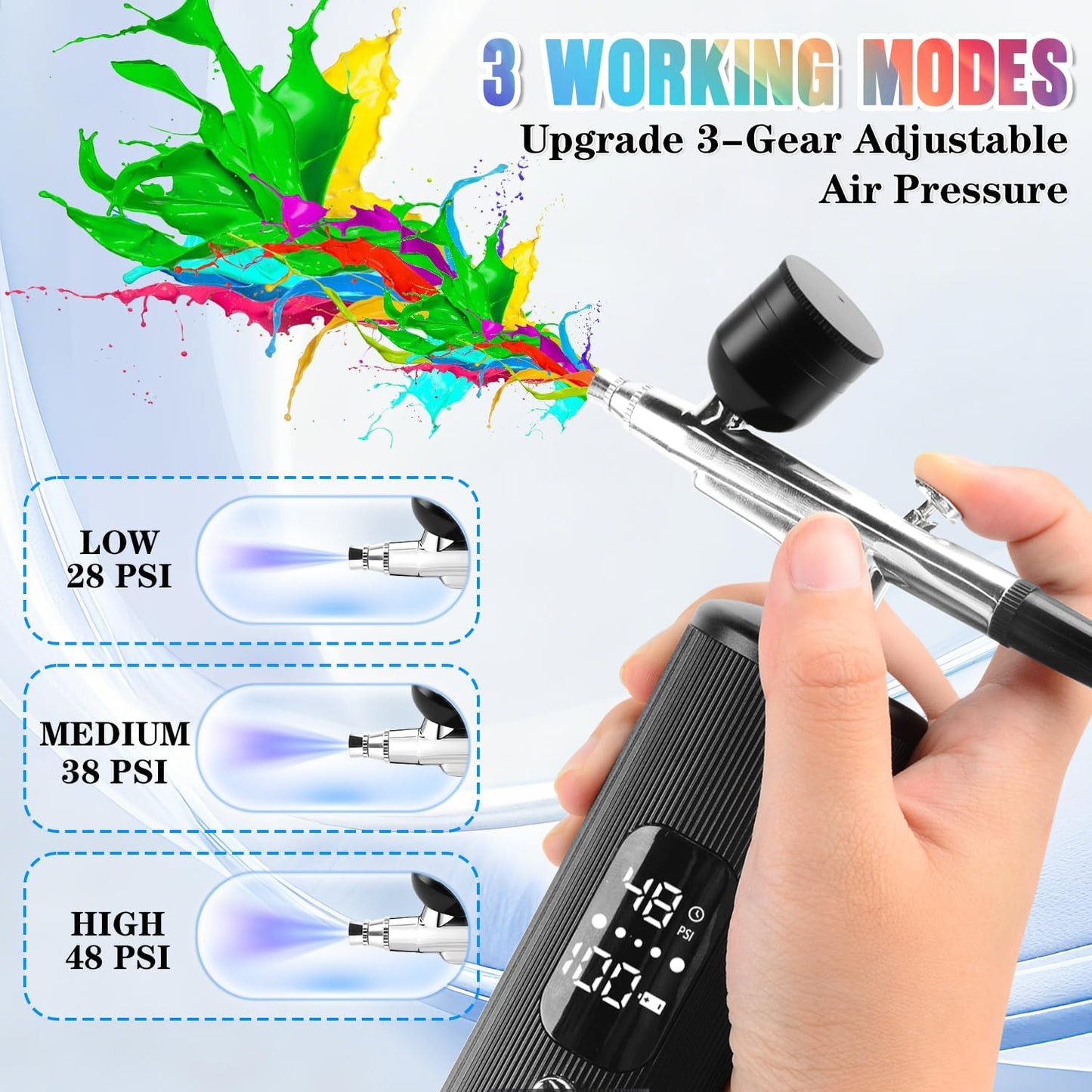 Airbrush Kit - Portable 48PSI Compressor with 0.3mm Nozzle for Nail Art, Makeup & Painting | 6000 mAh Battery