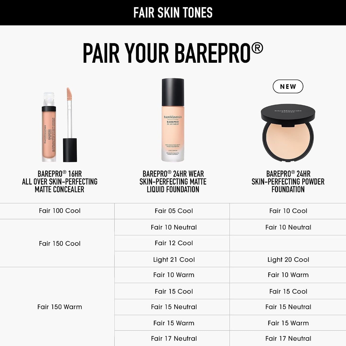 BareMinerals Barepro Powder Foundation - Full Coverage Matte Finish, Oil Control | Longwear Mineral Complexion
