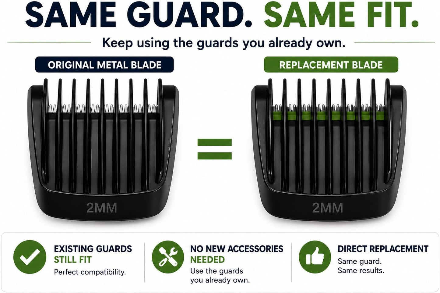Philips Norelco 32mm Green Blade Attachment - Upgraded Comfort for Multigroom Trimmer Series 3000/5000/7000/9000