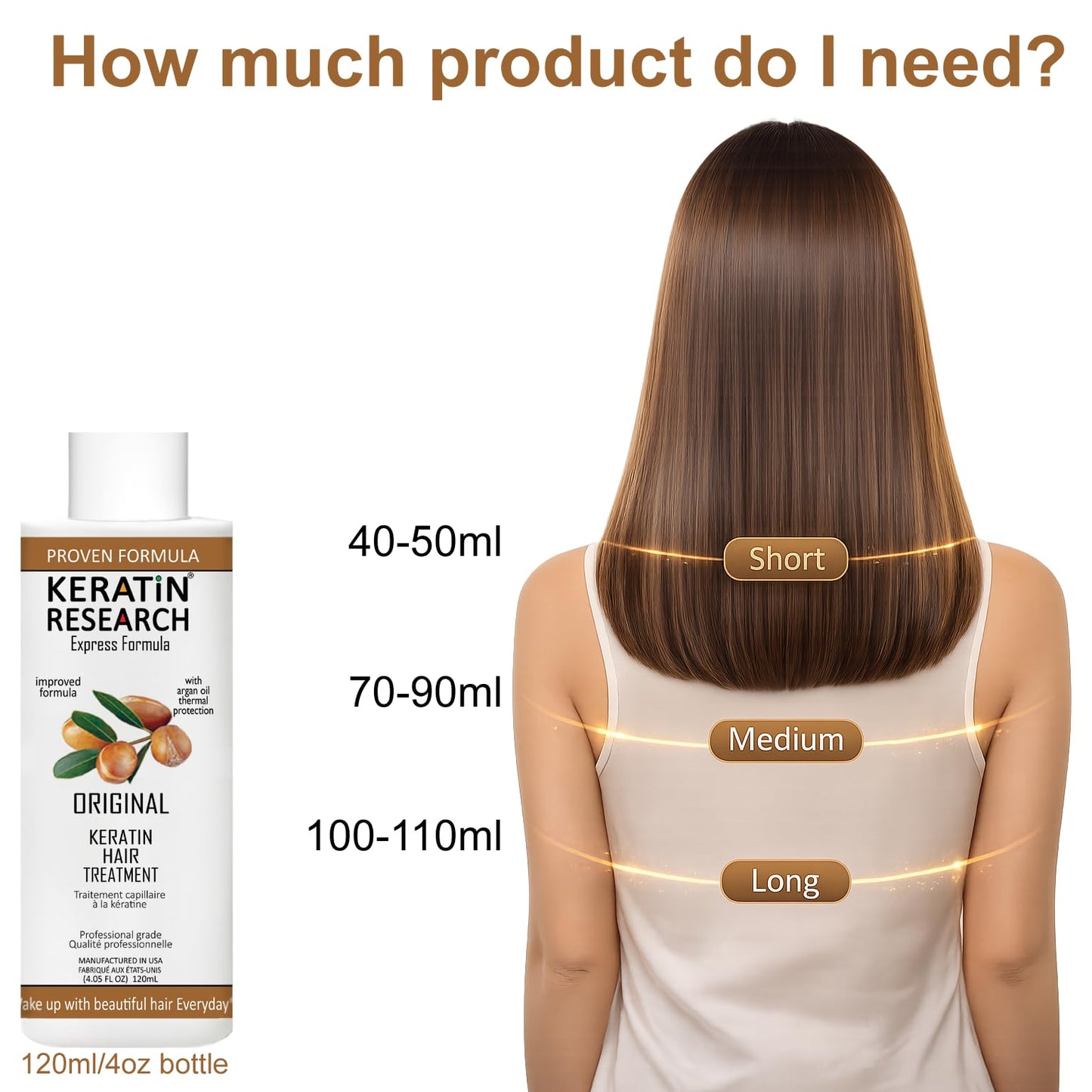 Brazilian Keratin Hair Straightening Complex (2x 120ml) - Blowout Long-Lasting Treatment with Argan Oil for Smooth, Professional Straightening Results - Keratin Research