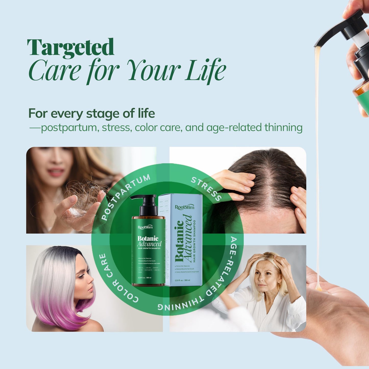 Hair Growth Shampoo with Rosemary and Biotin - Hair Thickening & Hair Loss Shampoo for Men and Women