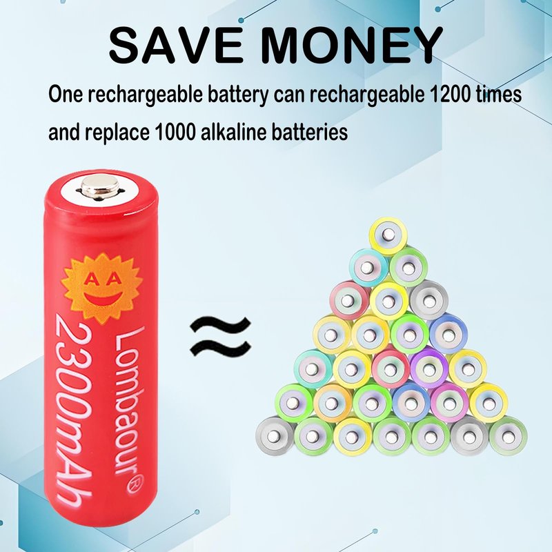 Lombaour 4 Pack 1.2v Double A 2300mAh Long Life Rechargeable Low Self-Discharge Battery,High Capacity High End AA NiMH Lar Kight Batteries for Spot Light,Dive Light,Wireless Keyboard
