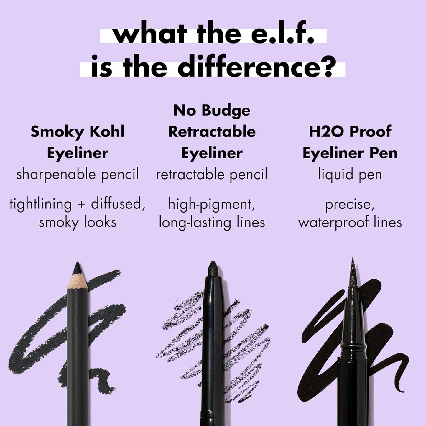 e.l.f. Smoky Kohl Eyeliner - Long-Lasting Bold Eye Pencil | Vegan & Cruelty-Free, Vintage Denim