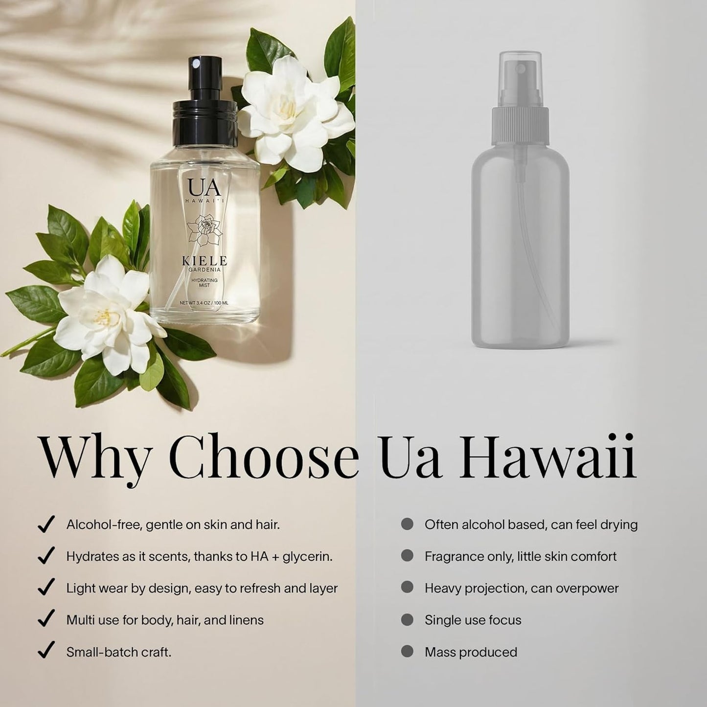 Kiele Gardenia Body & Hair Mist - Hydrating Hair Perfume with Hyaluronic Acid | 3.4 oz, Alcohol-Free