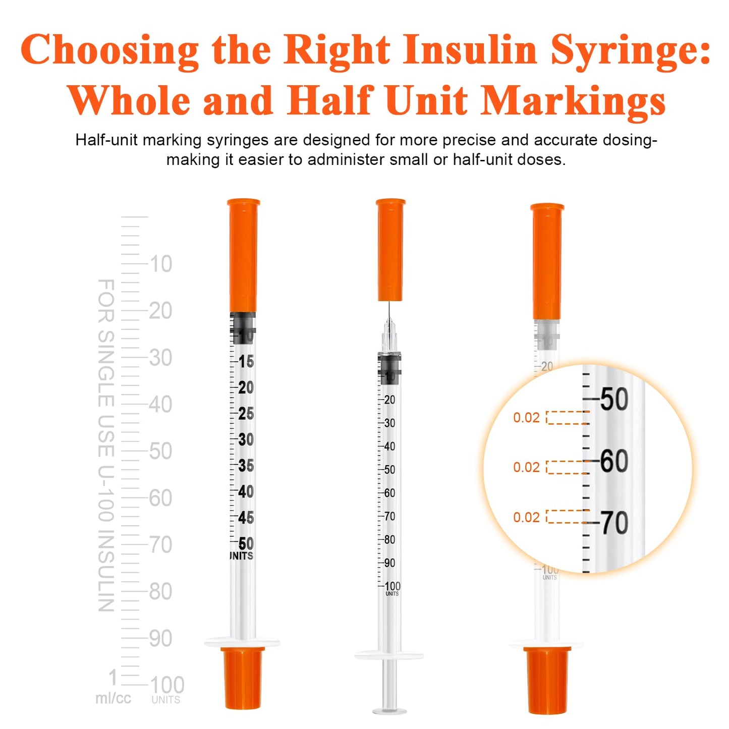 1ml 31Ga 5/16" (8mm) Syringe with Needle, Individually Wrapped, Pack of 10