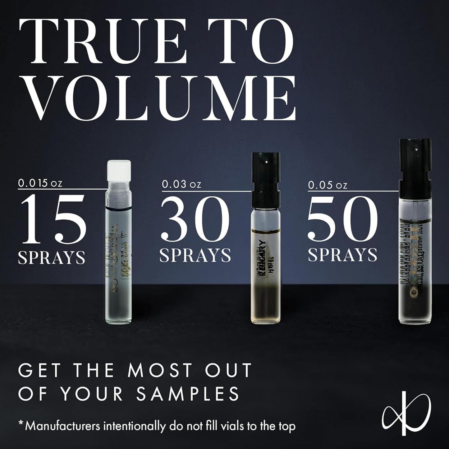 Men's Cologne Samples - Discover 10 Designer Fragrances for Every Occasion