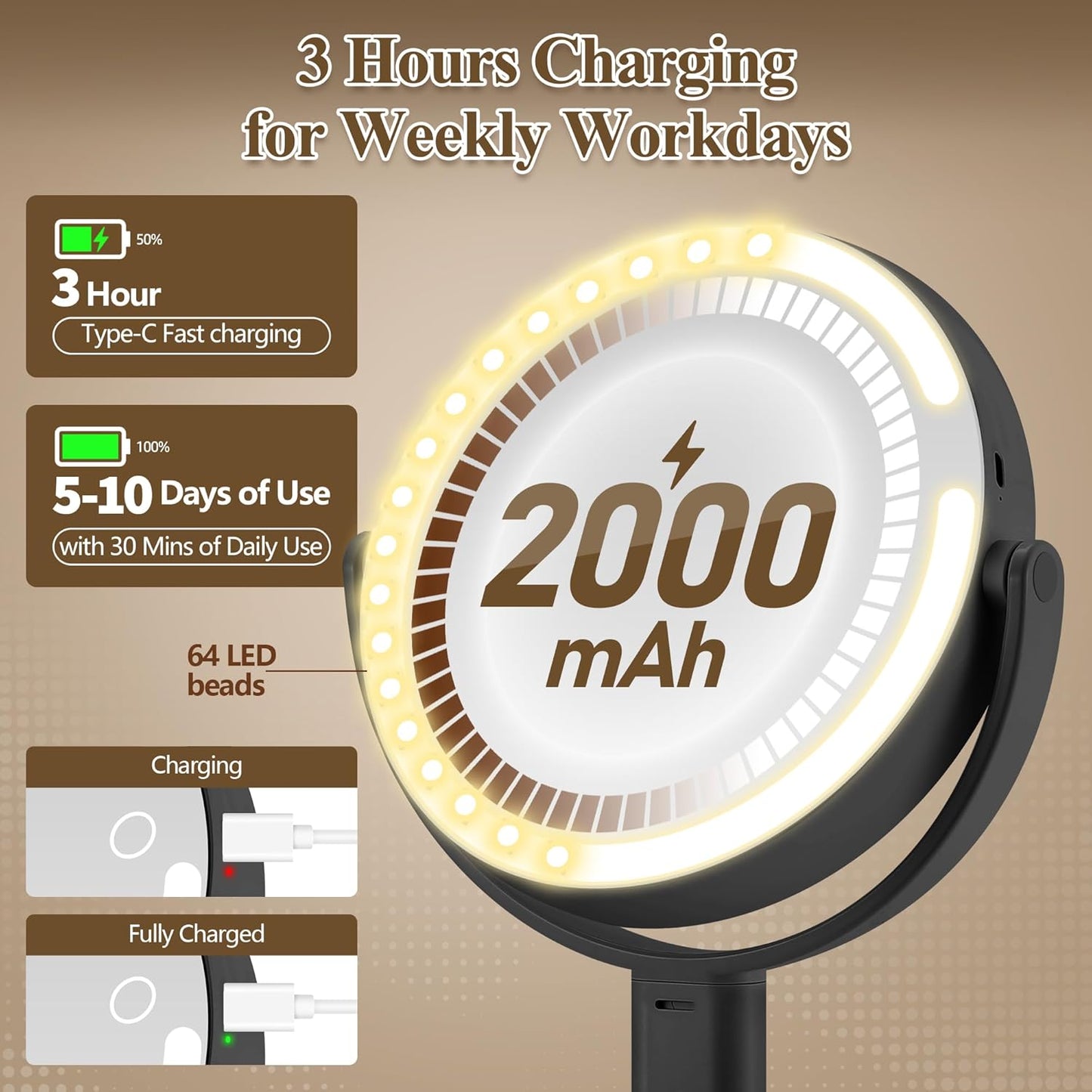 Makeup Mirror with Lights - Double-Sided 1x/20x Magnifying, Rechargeable, 3 Color Options | 360° Rotation, Black
