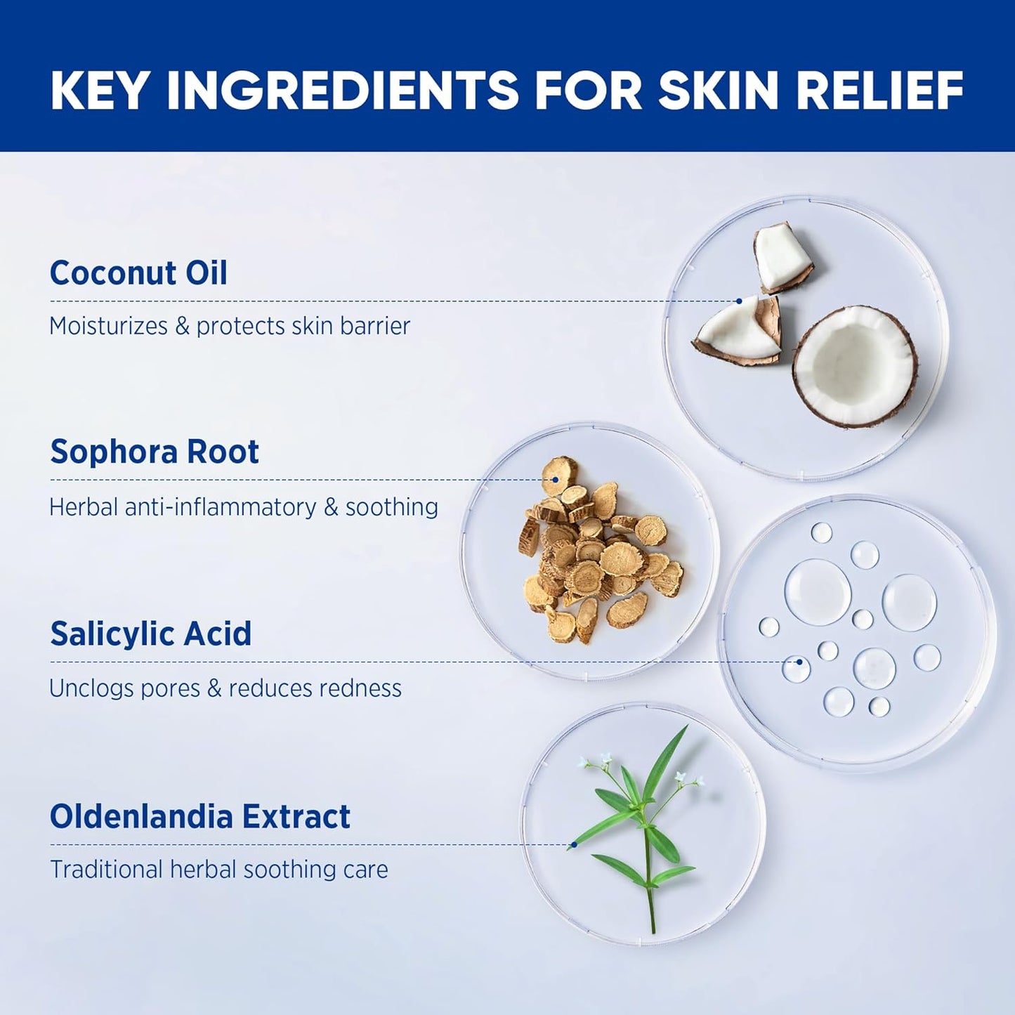 Folliculitis & Acne Treatment Cream - Salicylic Acid & Herbal Extracts for Scalp, Face, Body | Soothes Irritated Skin, 100g