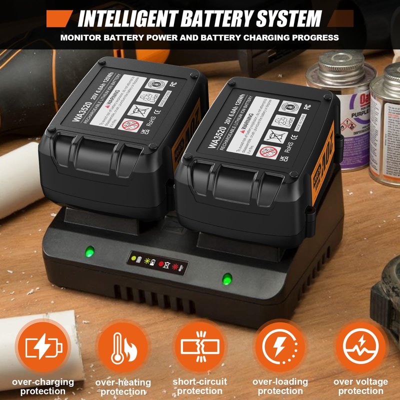NEPOWILL 2Packs 20V 6.0Ah Replacement for Worx 20V Battery, Compatible with Worx Battery WA3578 WA3575 WA3520 WA3525 Fit for 20V Cordless Tools WG630, WG322, WG543, WG163