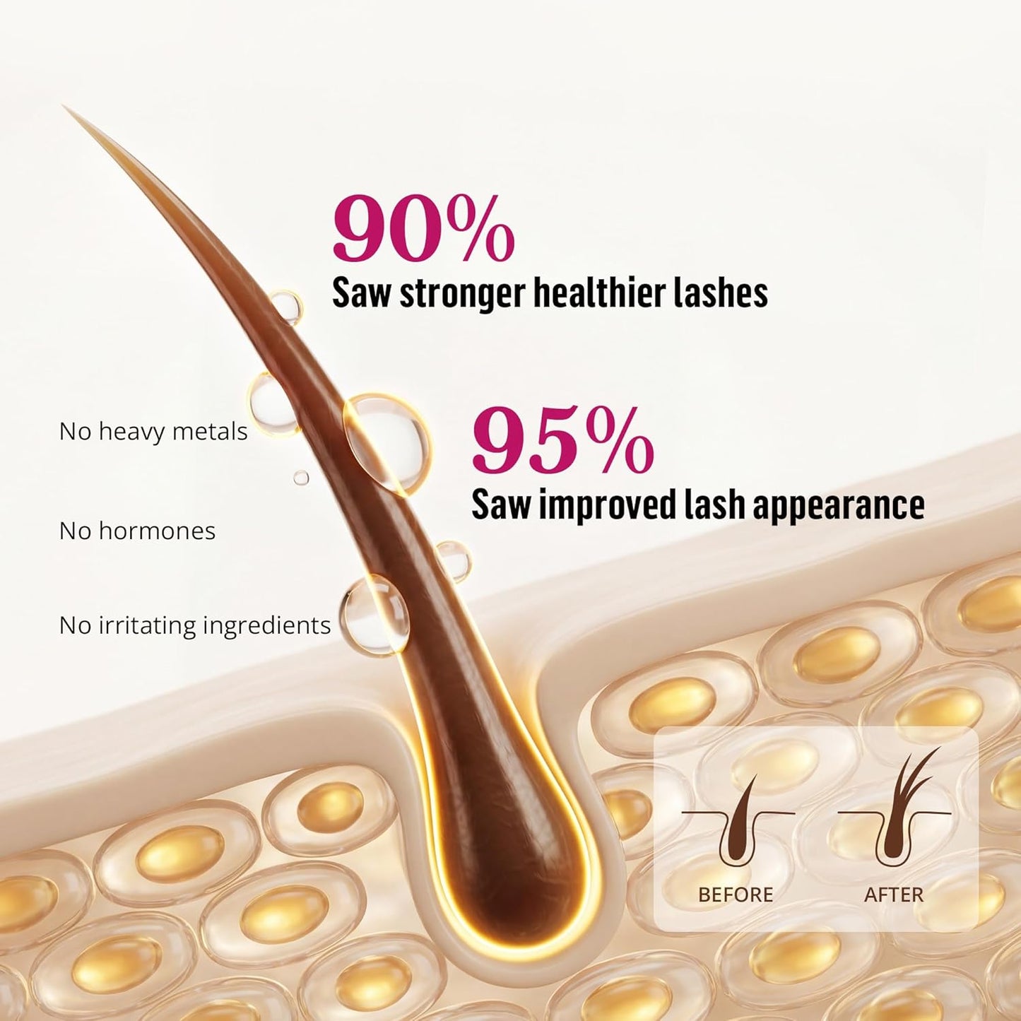 PHIENEX Lash Serum for Eyelash Growth - 7-Day Results, Vegan & Hormone-Free | Botanical Peptide Complex, 3ml