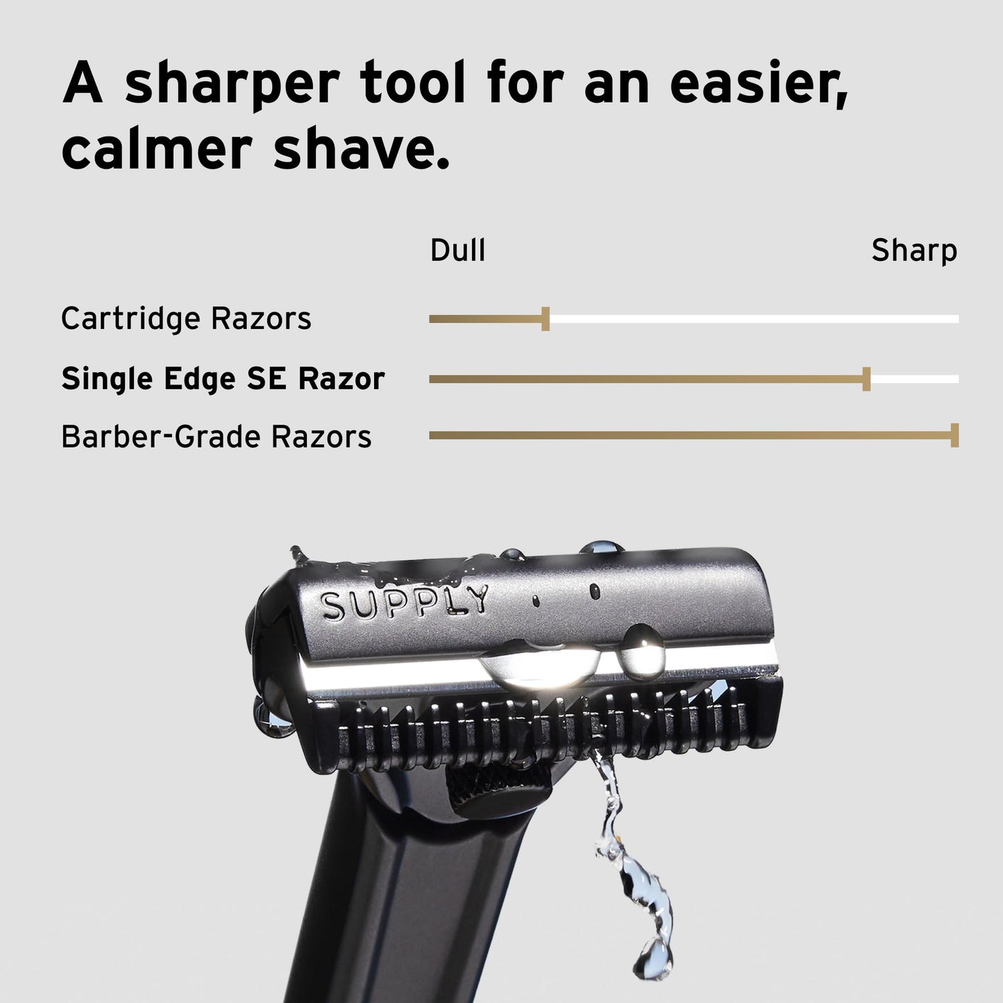 SUPPLY Single Edge SE Razor for Men – Premium Metal Razor with Nick-Guard Safety Bar for an Easier, Low-Irritation Single-Blade Shave – Includes 8 Japanese Injector Blades – Matte Black